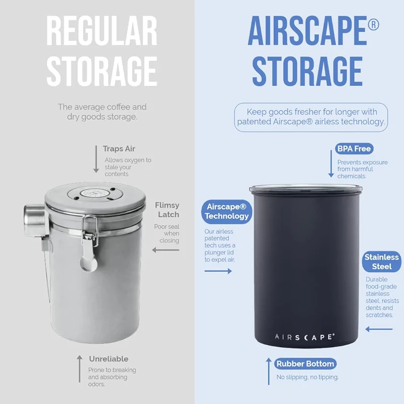 AirScape Planetary Design Stainless Steel Coffee Canister | Food Storage — image 2