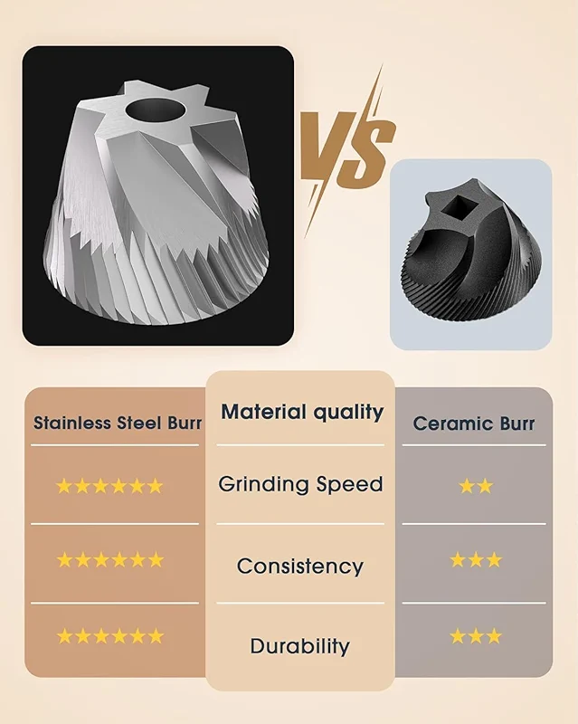 World's First 60g Large Capacity Manual Coffee Grinder — image 2