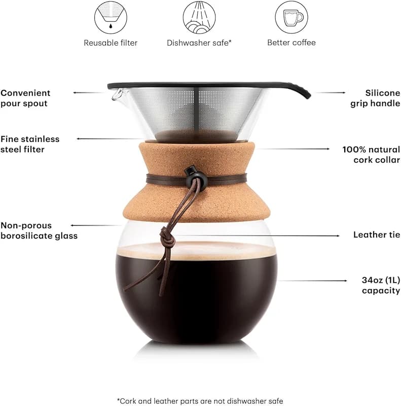 Bodum 34oz Pour Over Coffee Maker — image 4