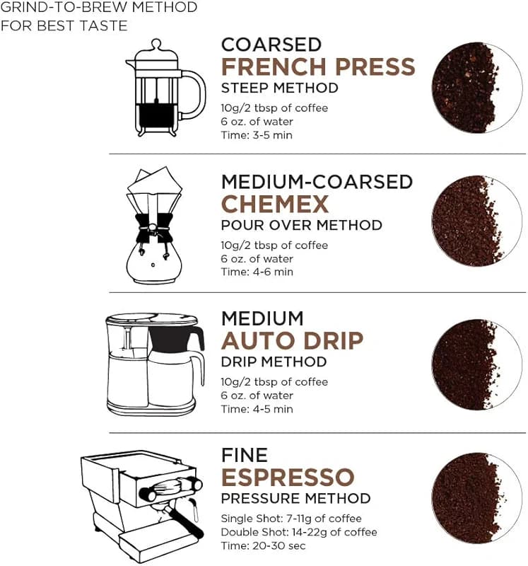 Amazon Fresh — image 2