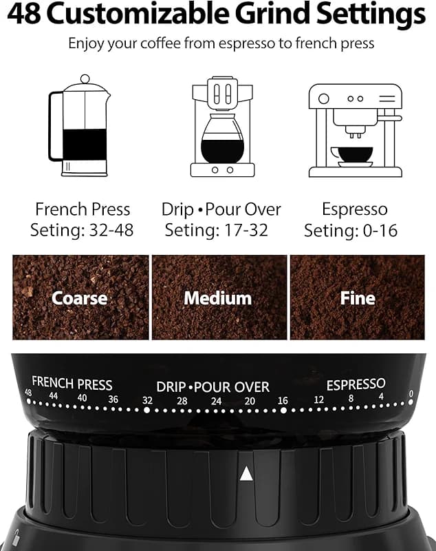 Aromaster Burr Coffee Grinder with 48 Gind Settings — image 2