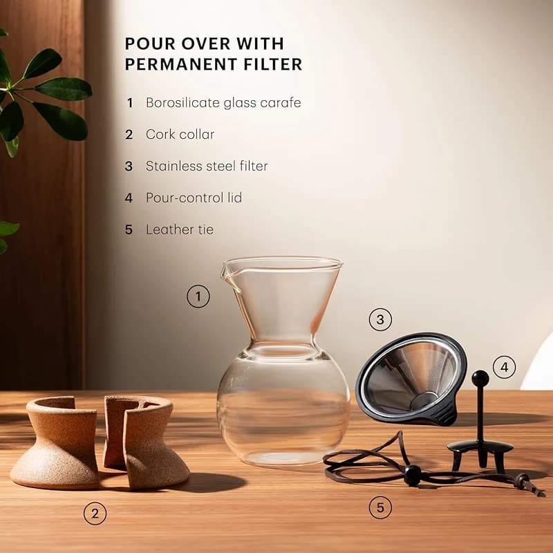 Bodum 34oz Pour Over Coffee Maker — image 7