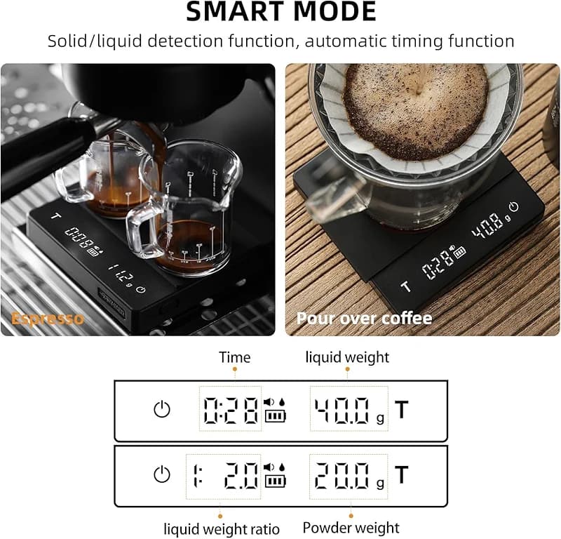 MHW-3BOMBER Mini Coffee Scale with Timer