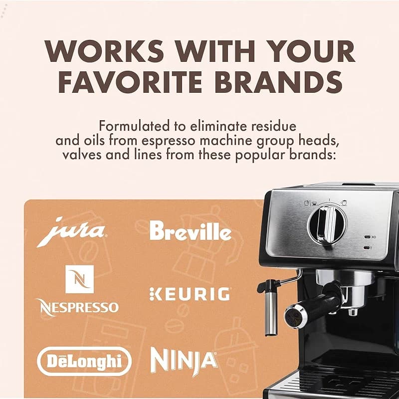 Urnex Cafiza Professional Espresso Machine Cleaning Powder 566 Grams - 3 — image 4