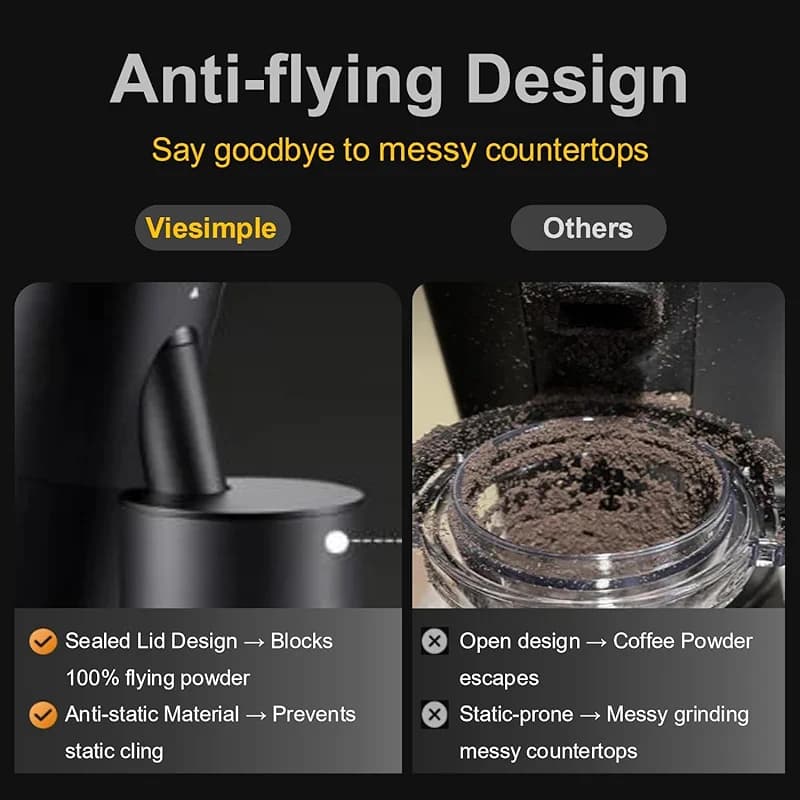 Coffee Grinder — image 5