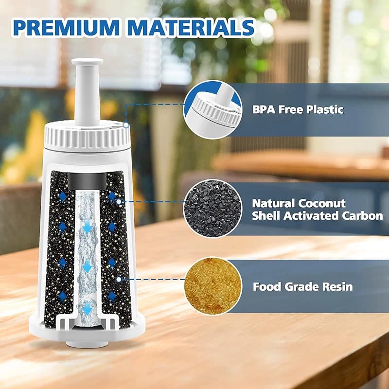 Water Filter Replacement for Breville Espresso Machine Barista Touch BES880 — image 6