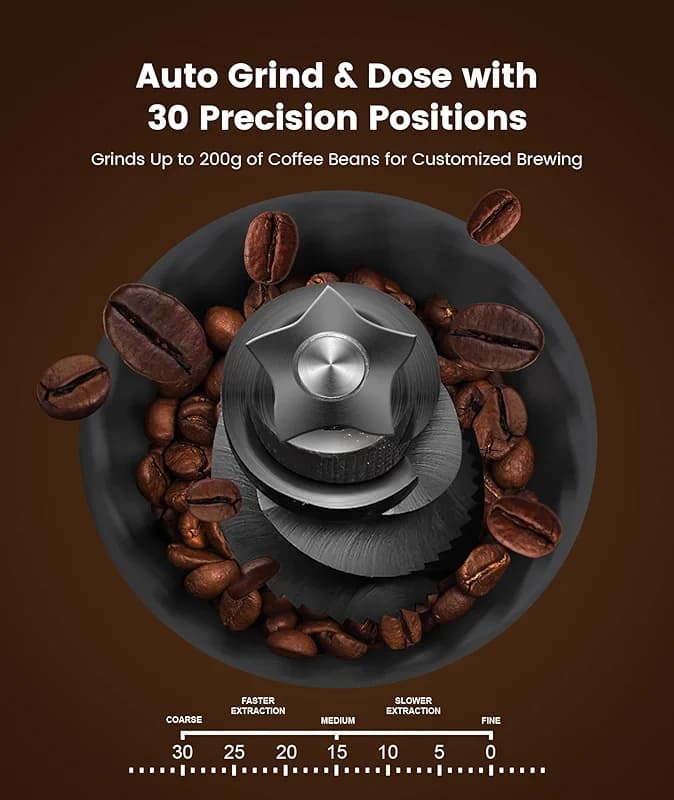 (2026 Upgrade) Espresso Machine with Grinder — image 6