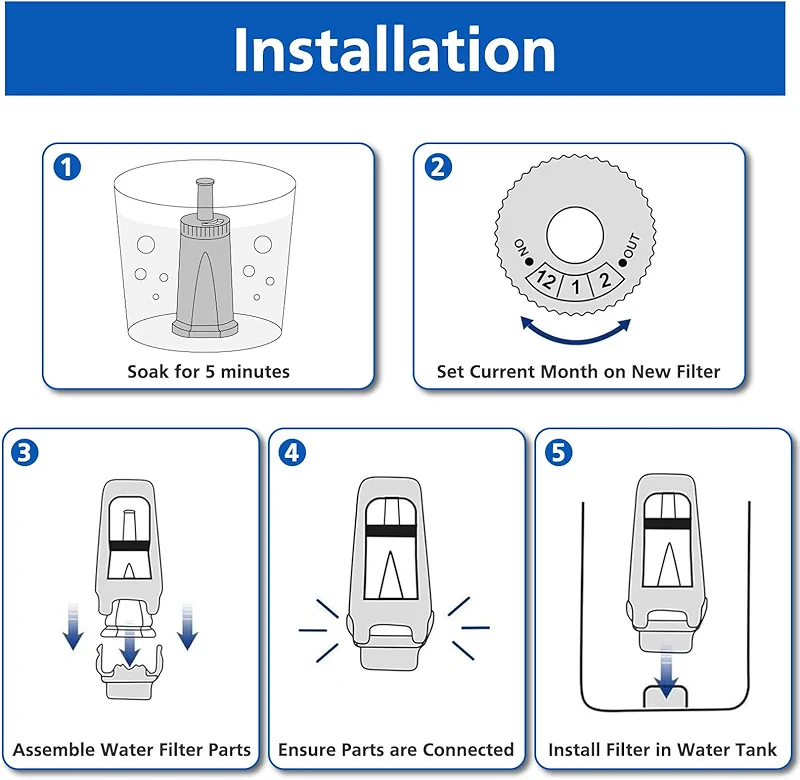 Water Filter Replacement for Breville Espresso Machine Barista Touch BES880 — image 1