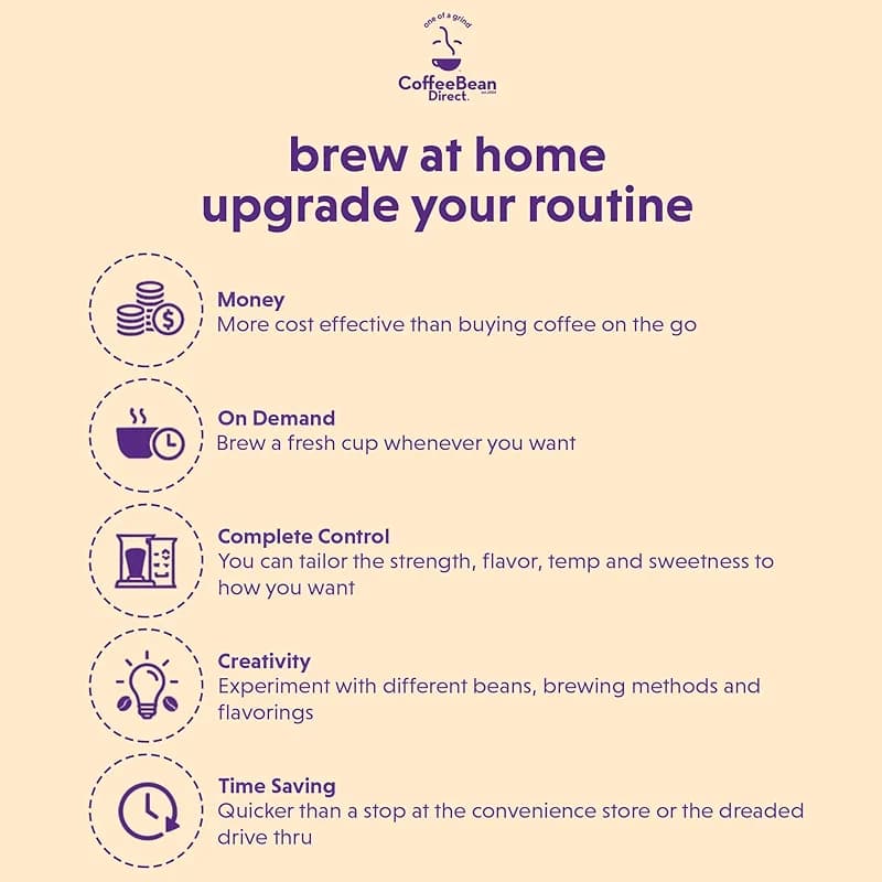 Coffee Bean Direct Ethiopian Yirgacheffe — image 1