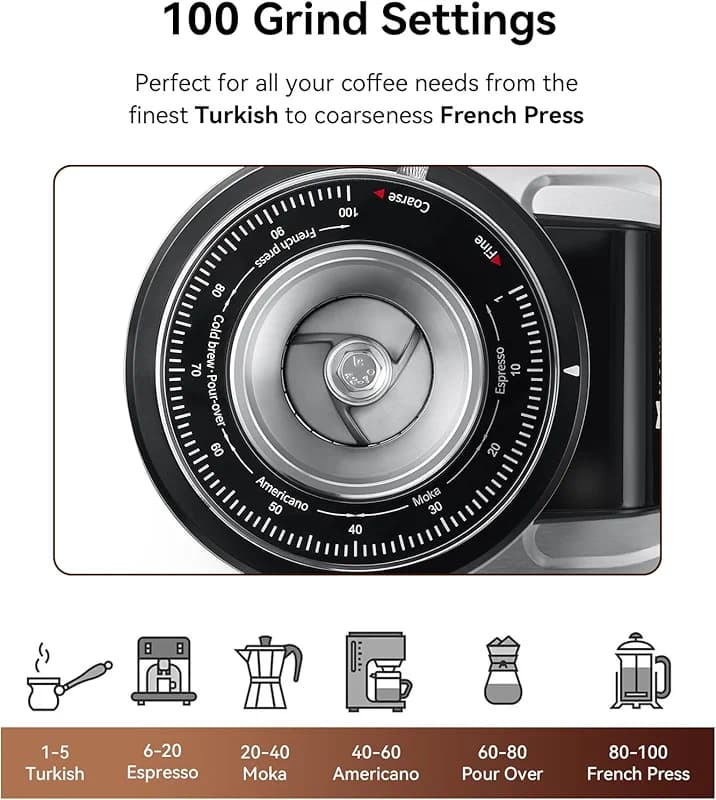 MOKKOM Professional 64mm Flat Burr Coffee Grinder with 100 Grind Settings