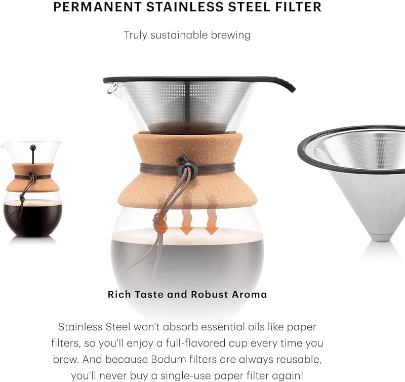 Bodum 34oz Pour Over Coffee Maker — image 3