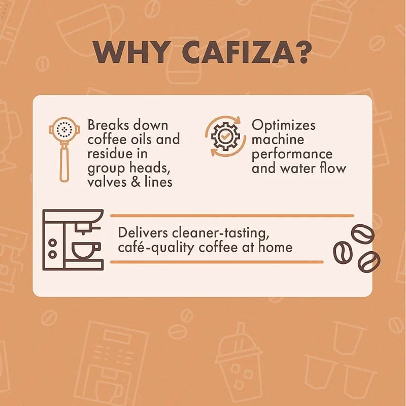 Urnex Cafiza Professional Espresso Machine Cleaning Powder 566 Grams - 3 — image 3