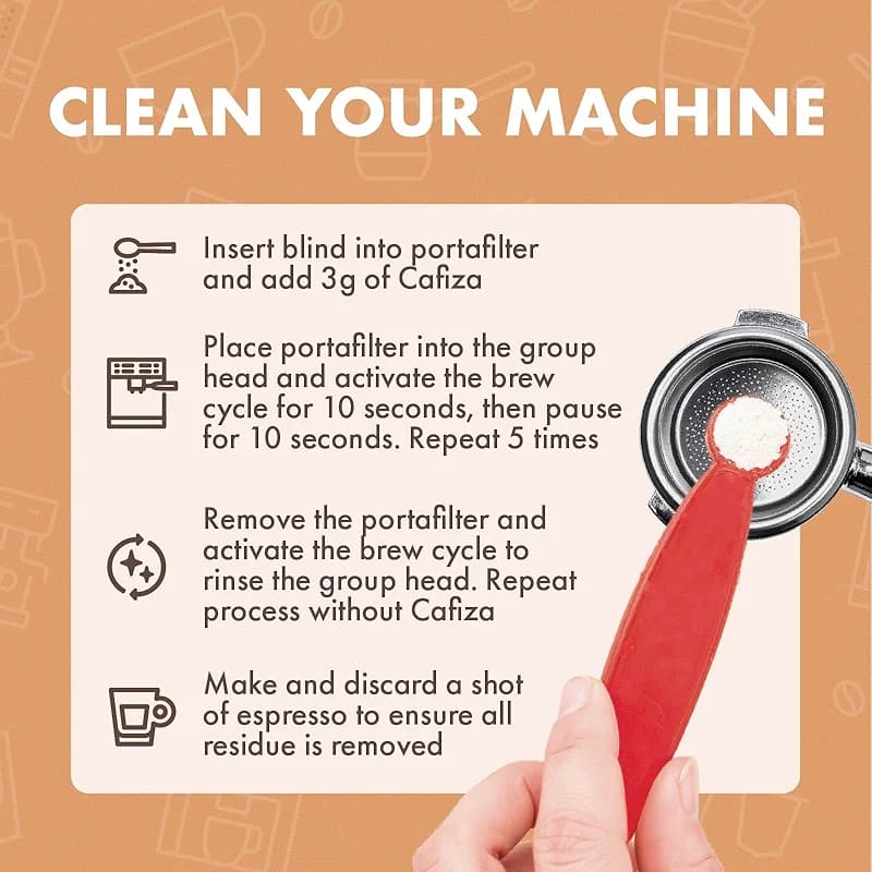 Urnex Cafiza Professional Espresso Machine Cleaning Powder 566 Grams - 3 — image 2