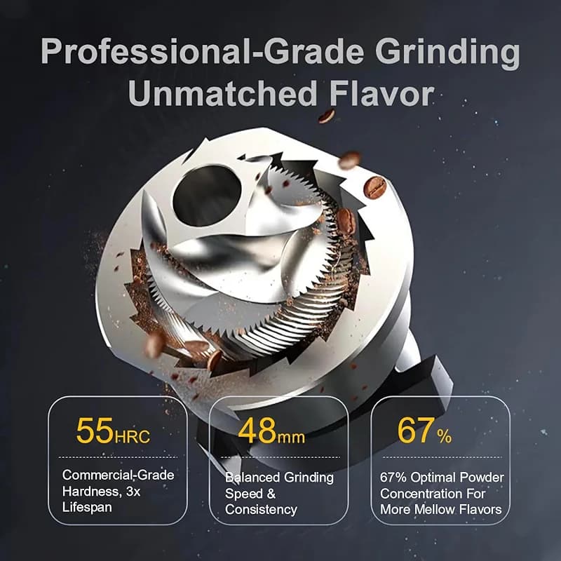 Coffee Grinder — image 3