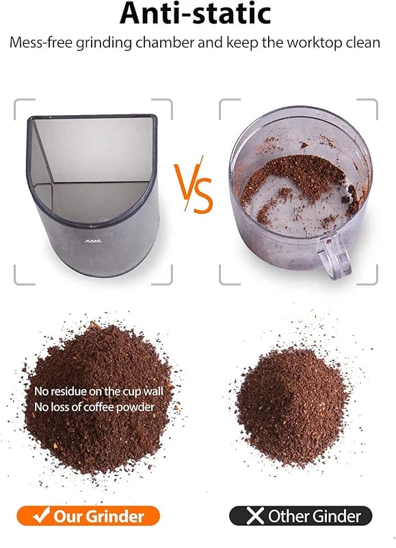 Aromaster Burr Coffee Grinder with 48 Gind Settings