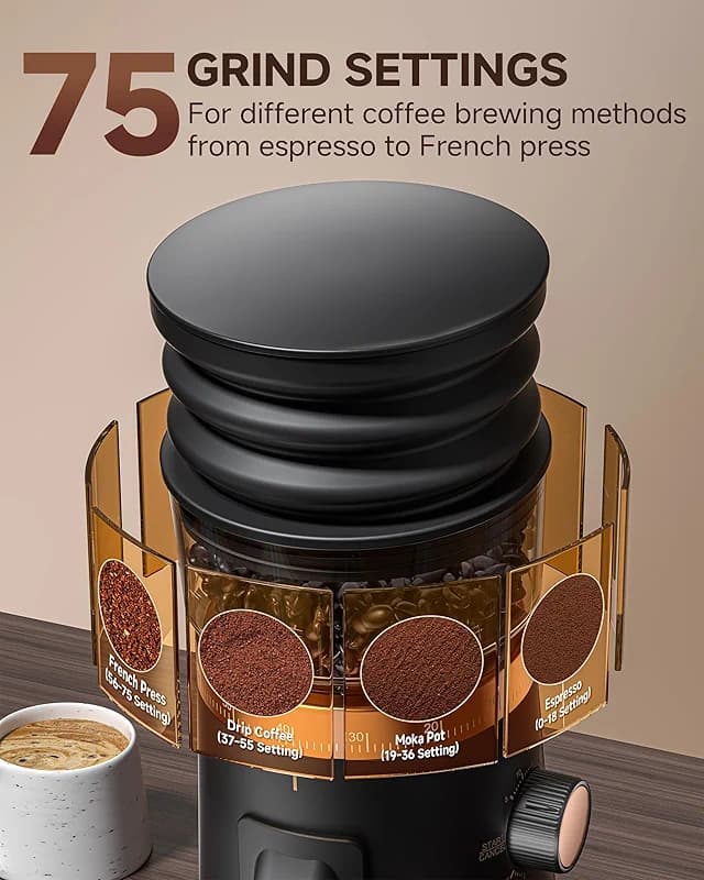 AMZCHEF Single Dose Coffee Grinder – 75 Settings Burr Grinder — image 4